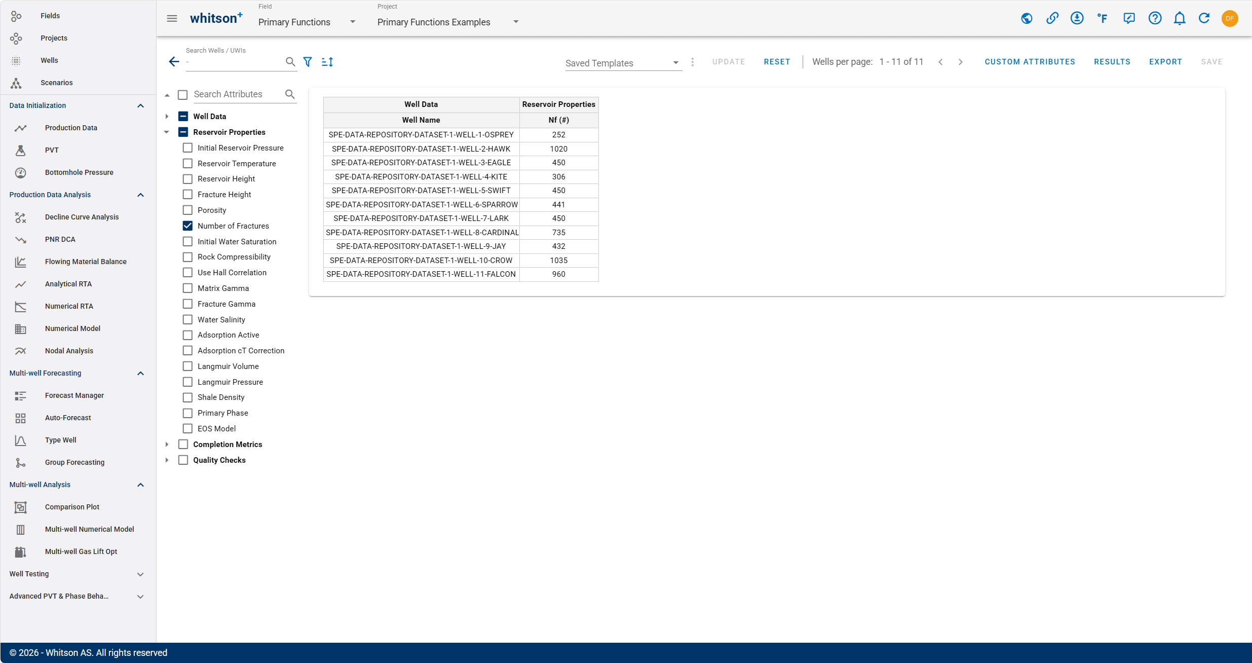attributes_test